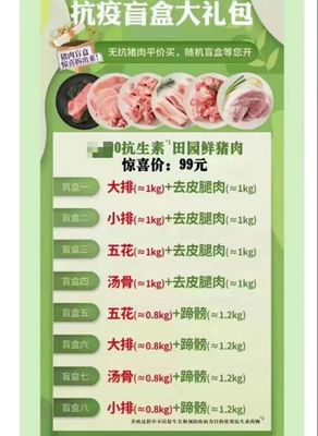 同款保供蔬菜包,换个平台售卖竟加价60%? 曝光借疫敛财①